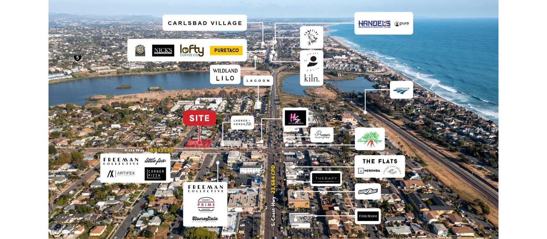 An aerial view showing all of the major tenants nearby the property